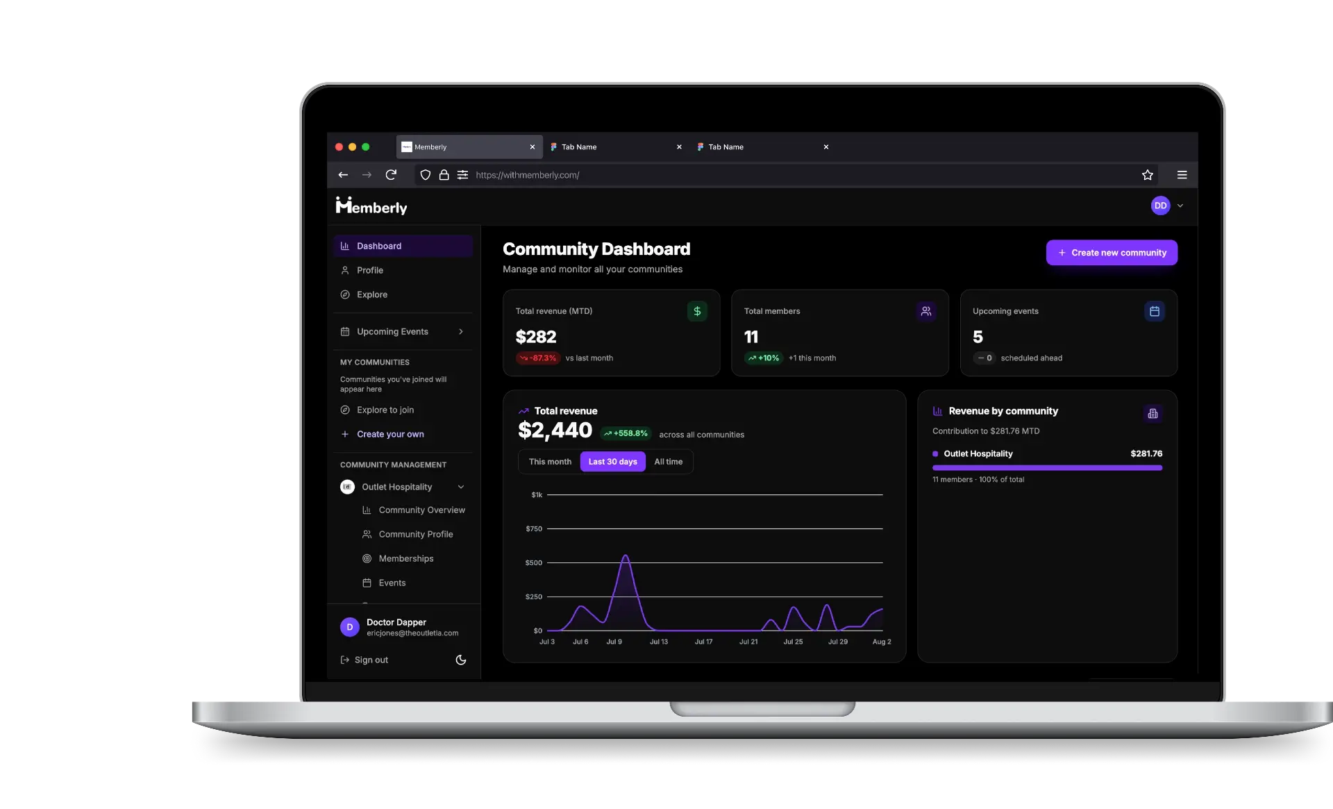 Memberly community dashboard showing revenue, members and upcoming events