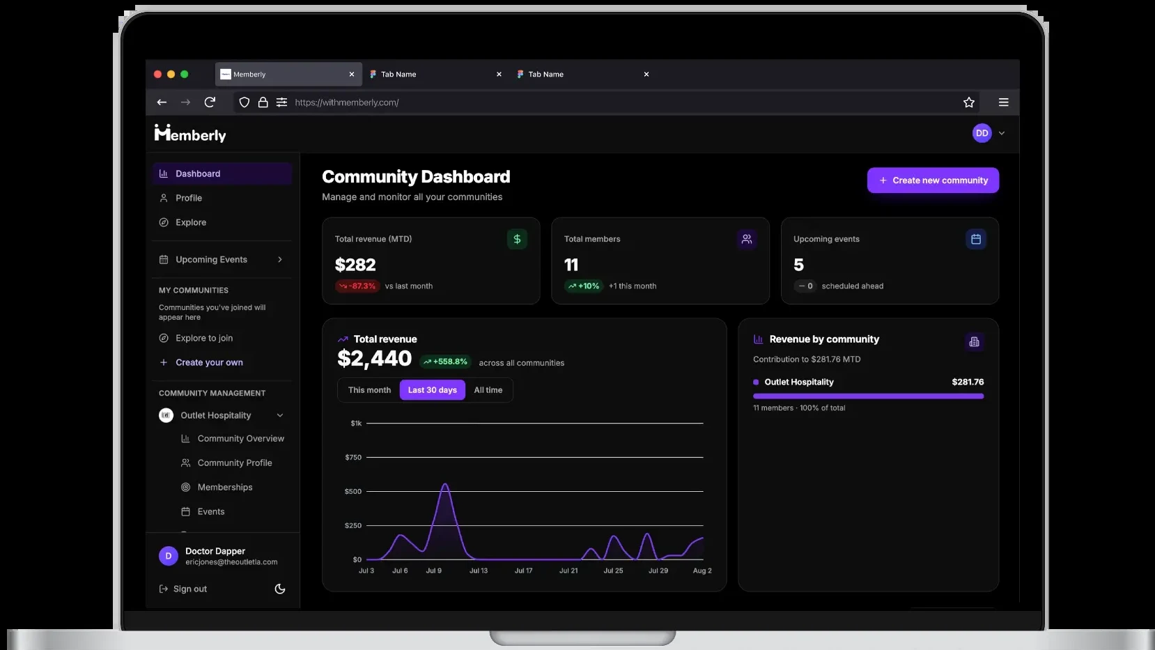 Memberly community dashboard showing revenue, members and upcoming events